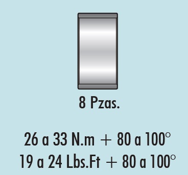 COJINETES DE BIELA MORESA